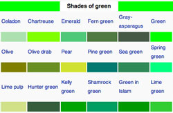 Greenshades1