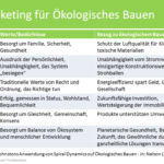 Greenbuildingdeutsch1 1024x7391