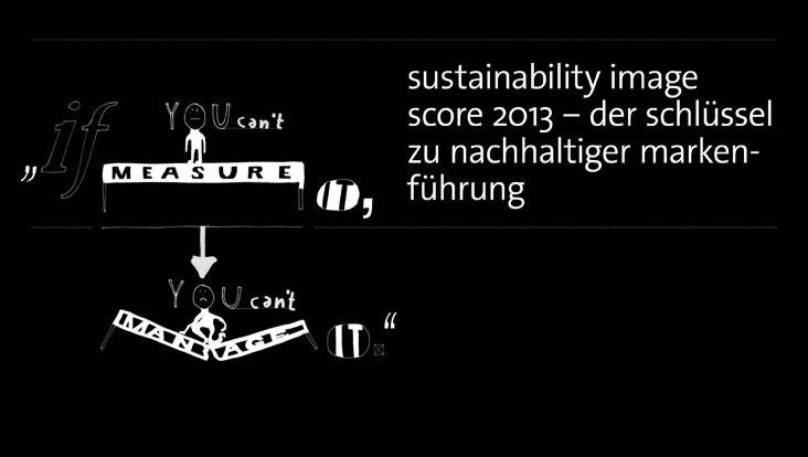 Serviceplan-Corporate-Reputation