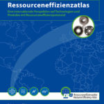 Ressourcen-Atlas