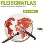 Fleischatlas 2014