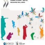 Better Life Index