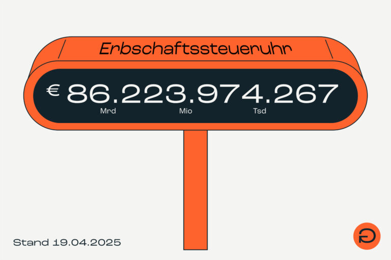 Ungleichheit grafik 25 07