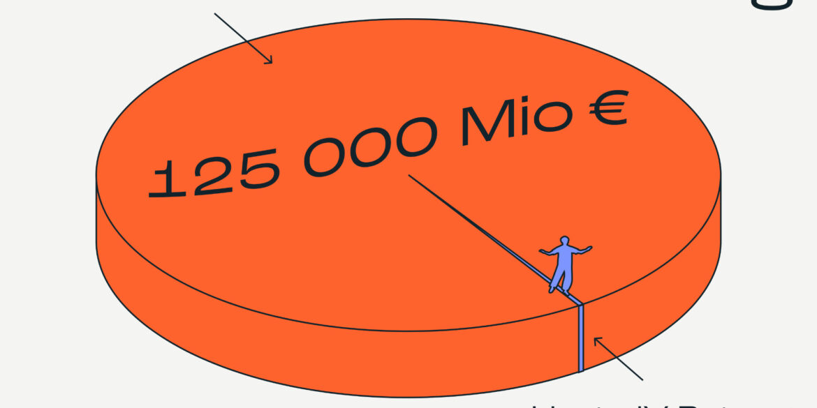 Ungleichheit graphic 25 11